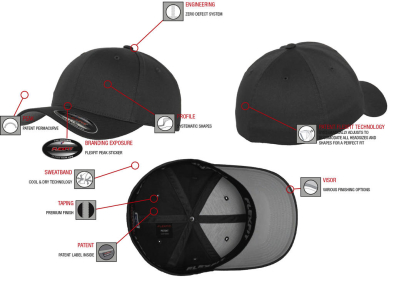 Keps Flexfit Fitted Baseball Cap 30568 | Swedishmerch